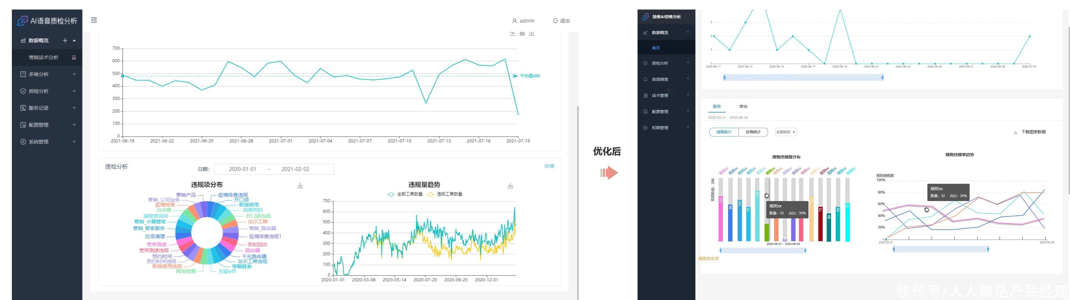 系统|基于客户和用户需求的B端产品系统设计