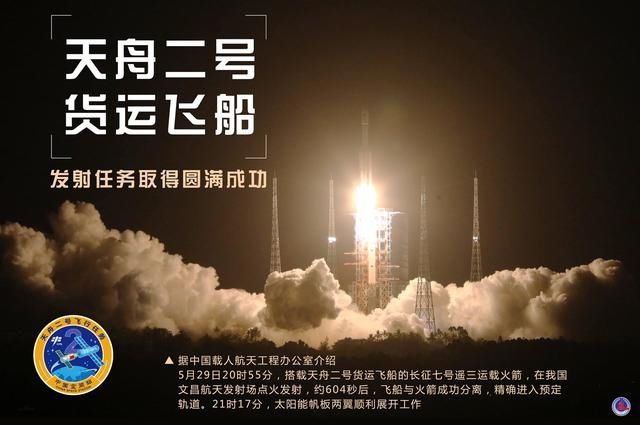 飞船 新华全媒+｜天舟二号货运飞船发射任务成功