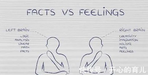 观察力|孩子有这3个特征,说明右脑很发达,是个学霸苗子,要好好培养