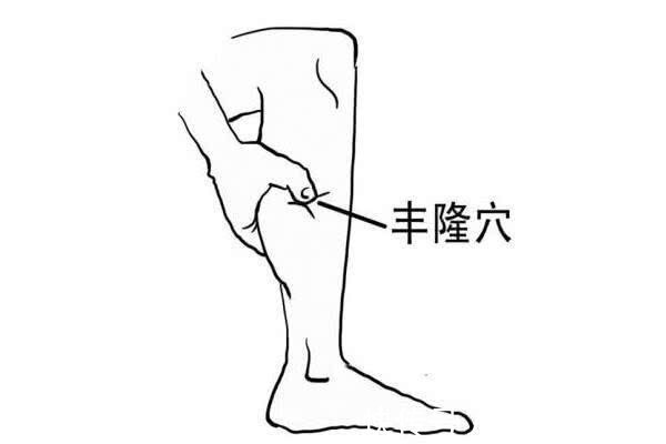 扁平疣|每天按压4个穴位,轻松赶走一身老湿气!在家就能做,不花一分钱