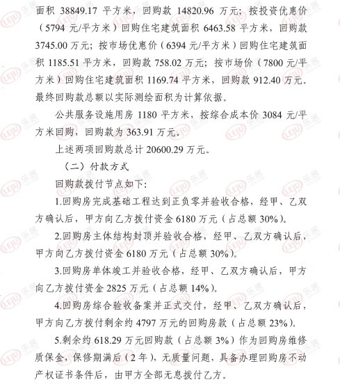 建筑面积|好消息！因考古原因临时叫停12天后 白石改造两地块8.6亿重新上架