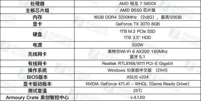 游戏玩家|游戏玩家的殿堂级神器：ROG 光魔 G15