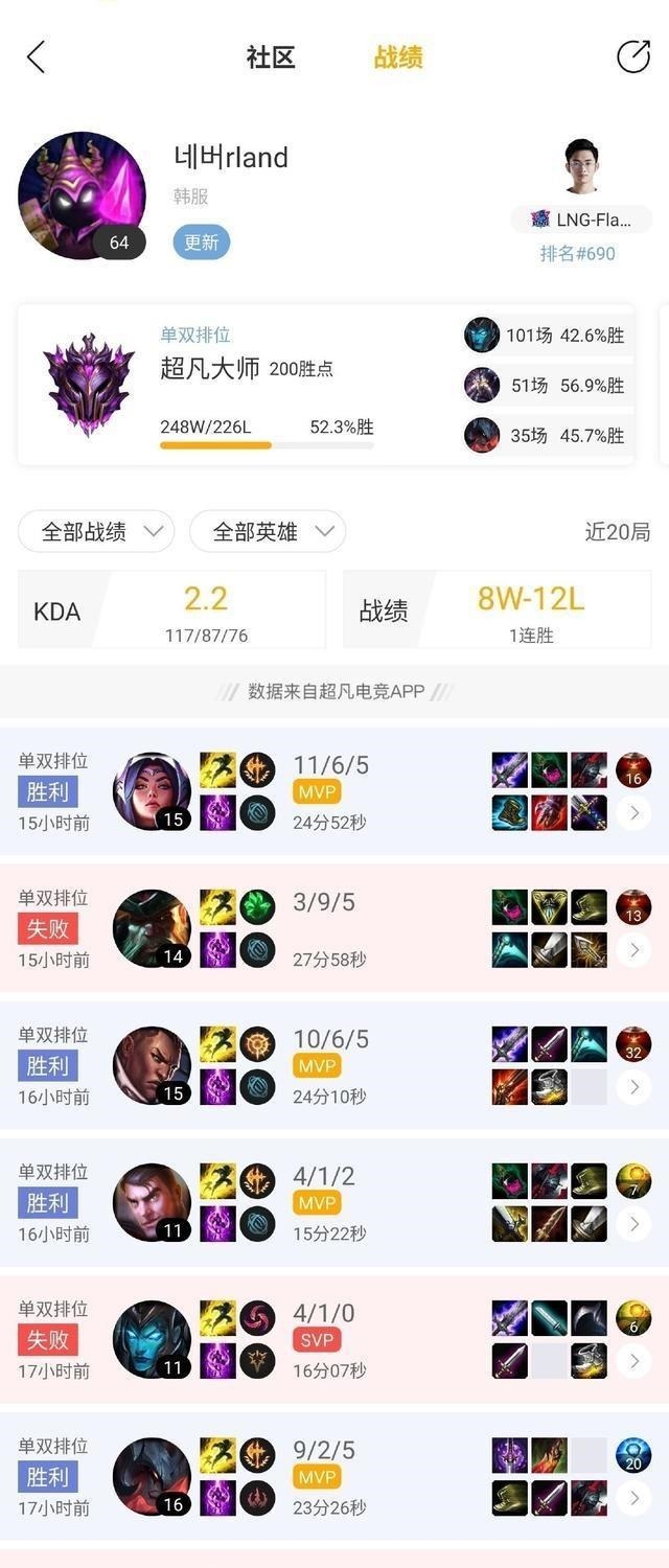 QGboss|QGboss爆料RNG的boss将连接，UZI将返回