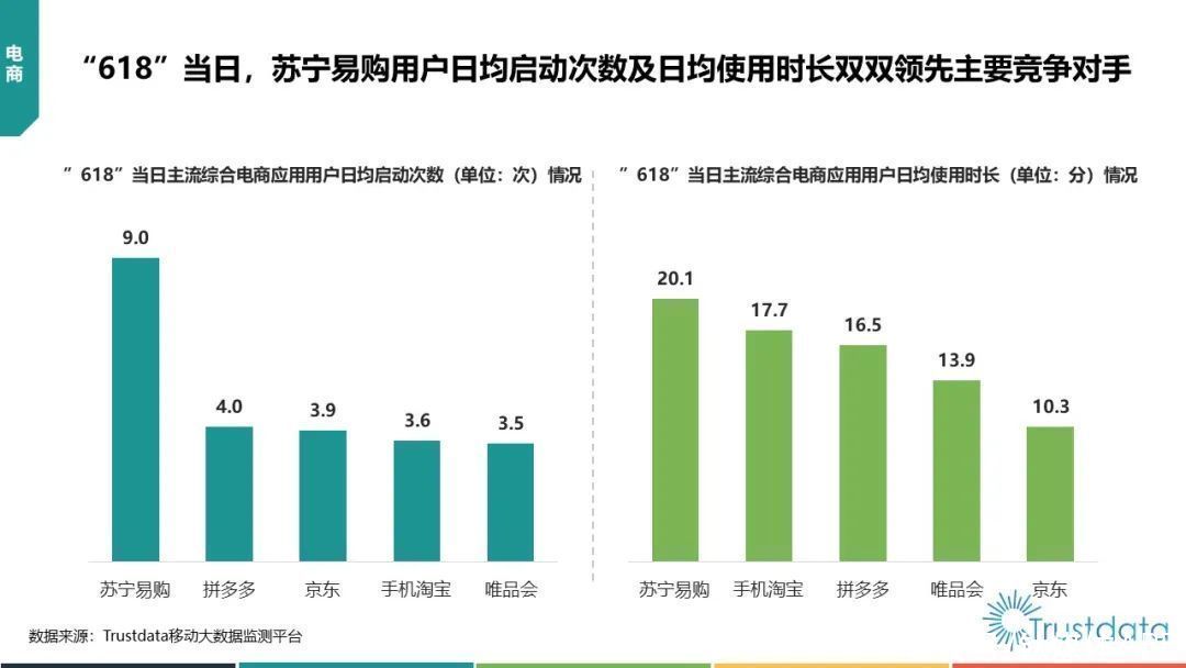 中国移动|2021年Q2中国移动互联网行业发展分析报告