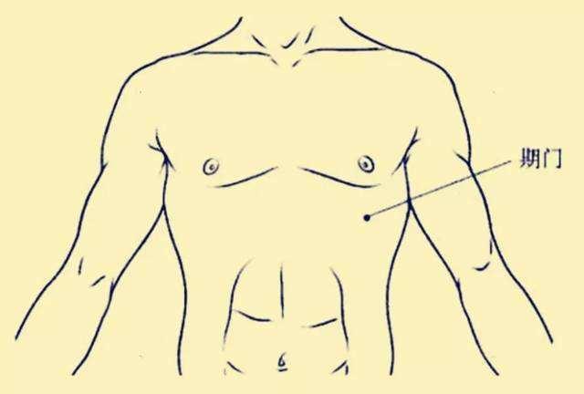 健康|肝不好的人,多吃三绿,少碰三物,记住6个字,肝脏慢慢变健康!