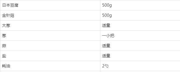 在家里宴客,这9个菜绝对能撑场面!