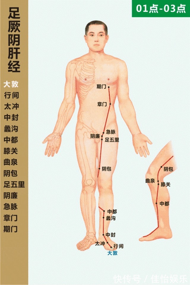 膻中穴|出现3个表现，说明你的身体气血不通，最好的疏通方法都在这里！