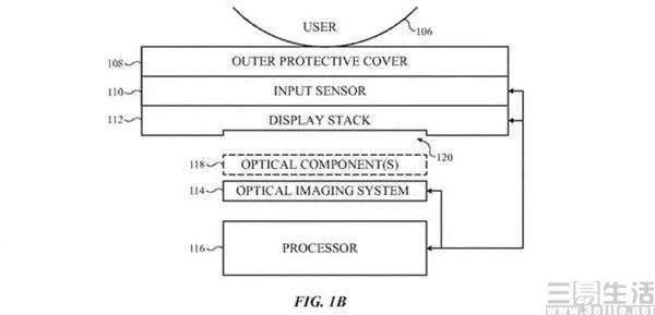 指纹|没人能逃过真香定律，苹果也或将拥抱屏幕指纹