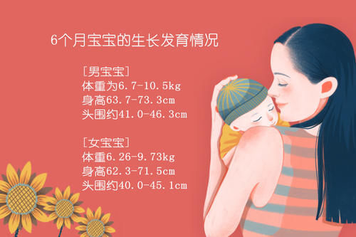 生病|6个月宝宝开始认生、频繁夜醒、爱生病,这份养护建议家长收藏