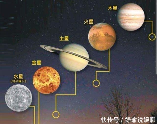  出土|两千年一次的五星出东方利中国，蕴藏了华夏文明长盛不衰的密码