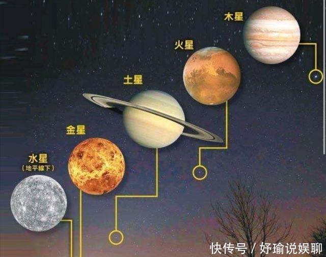 出土|两千年一次的五星出东方利中国,蕴藏了华夏文明长盛不衰的密码