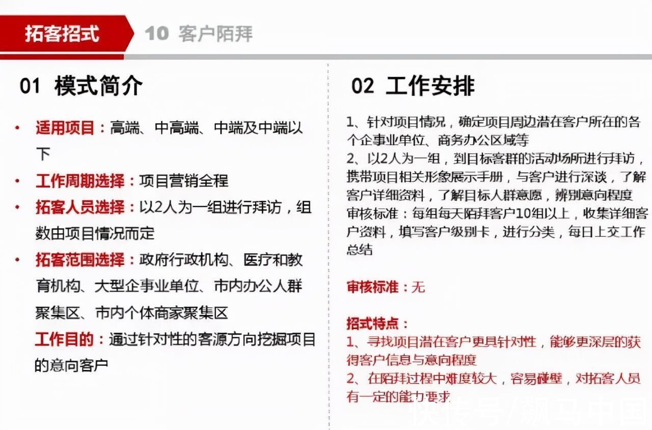 地产营销人|十二种经典拓客方法，每个地产营销人都该学习