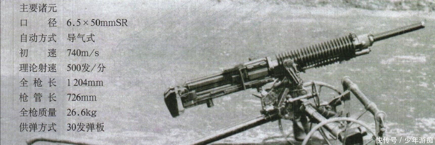 抗战时期|简介抗战时期中国军队常用的八款重机枪,图三被日军称为死神镰刀