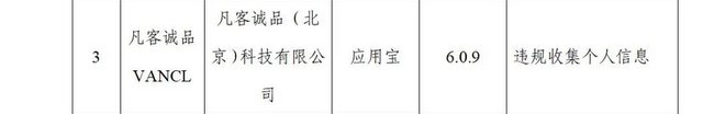 工信部|凡客诚品VANCL APP涉嫌违规收集个人信息 遭工信部通报下架