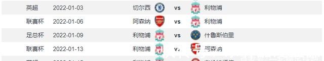 曼城|英超12.29傲慢的利物浦丢了三分,普劳斯连场进球浇灭热刺!