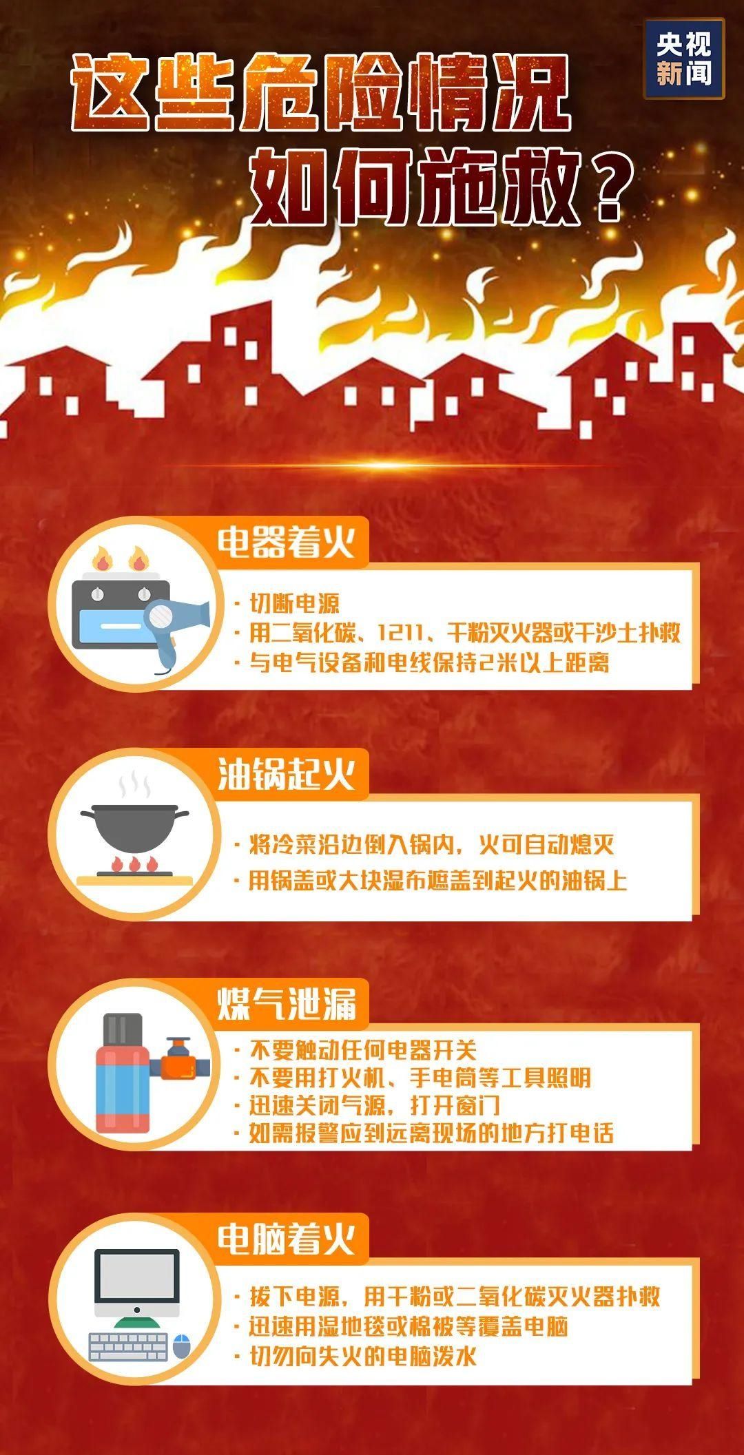 一图读懂这些消防安全知识|安全生产月 | 税前扣除
