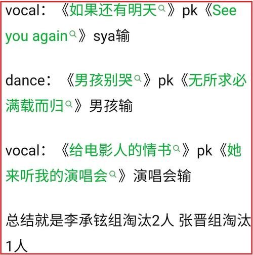 陳小春|《哥哥》五公嫂子團助陣，6個表演4首金曲，李承鉉組將淘汰兩人
