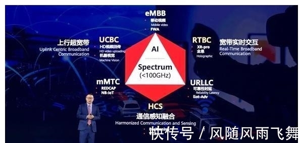 提升|华为再次走在行业前列:5.5G概念提出,能力至少提升十倍