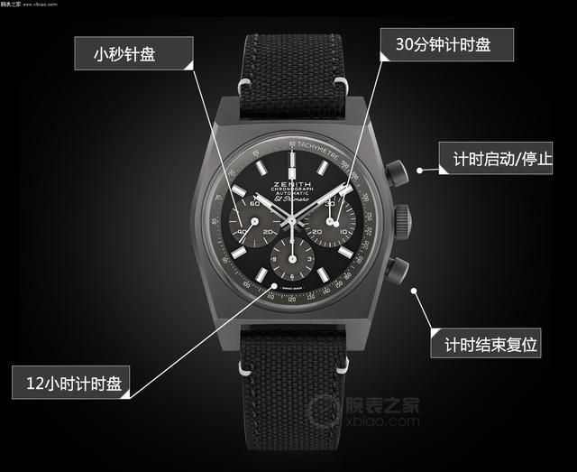 盘面|全黑化风潮 品鉴真力时CHRONOMASTER旗舰系列复刻“暗影”腕表