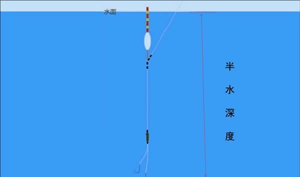 钓鱼调漂方法虽然不同，想要做到调漂准确，这些步骤不能忽略！