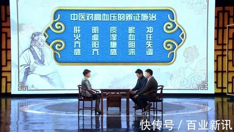 高血压患者|东城中医医院心脑血管专家黄力做客记忆国医 解析最怕过冬的高血压