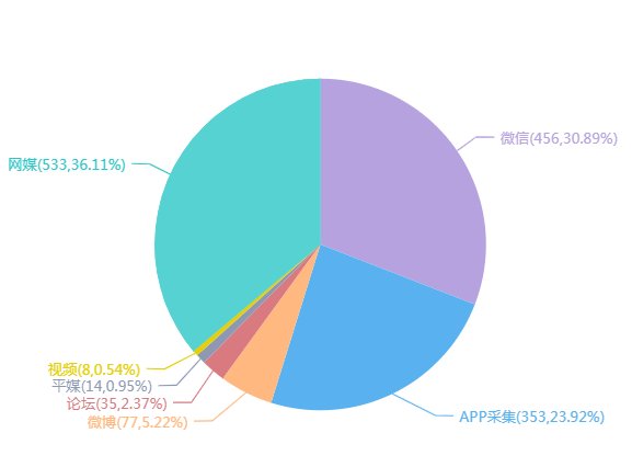 卷化|家长怒而退群 教育“内卷化”背后的评价体系困局