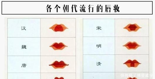 女子皆爱美，唐、宋两朝女子在面妆上又有何差别呢？