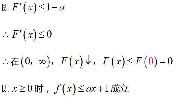 端点效应在导数中的应用