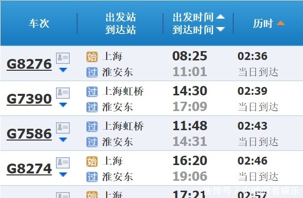 分车次信息|上海“高铁朋友圈”2-5小时版来啦！这份游玩攻略请收好