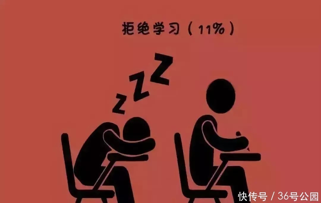 恐惧|人民日报:一个人没有出息的9大根源,条条扎心,希望您家孩子没有