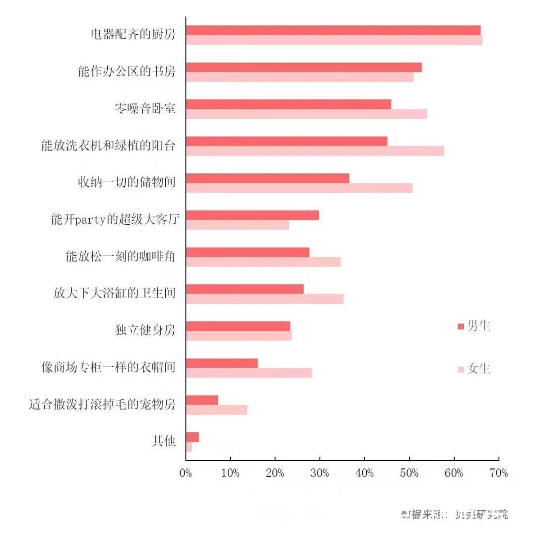 中国女足|节后开工，地产营销人的正确打开方式