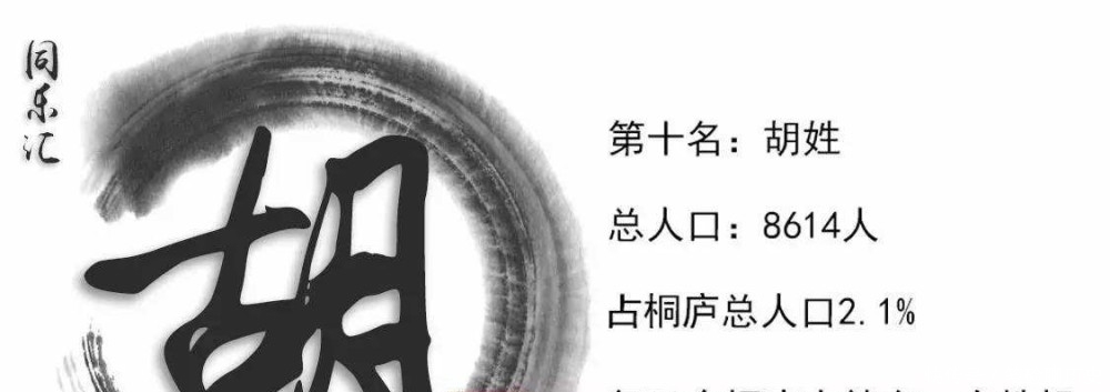 中国各大姓氏的祖训,来看看有你家的么?