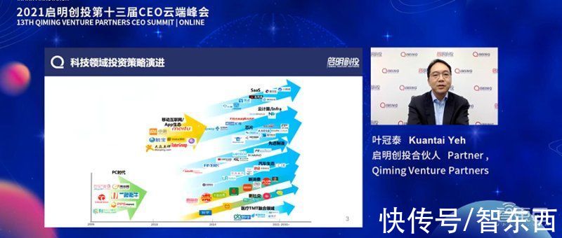 ceo|启明创投CEO云端峰会干货：一年收获13个IPO，中国半导体产业仍在上半场