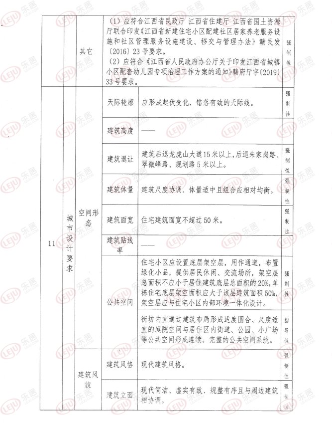 九龙湖109亩地挂牌 住宅限价14910元/㎡|土拍预告 | 建筑面积