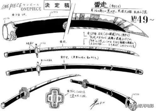 海贼王里剑客的刀如何划分的？索隆的刀能排在什么位置？？