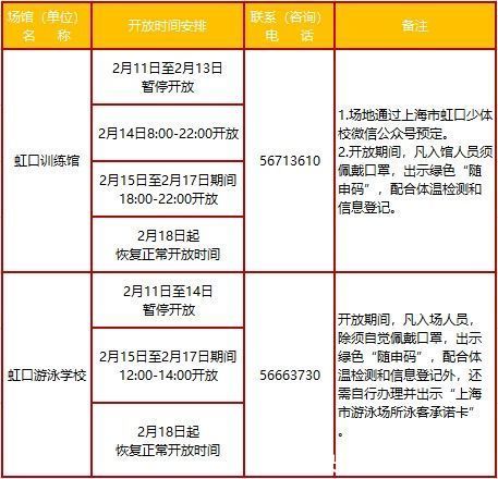 虹口训练馆、虹口游泳学校2021年春节假期开放时间安排来了→