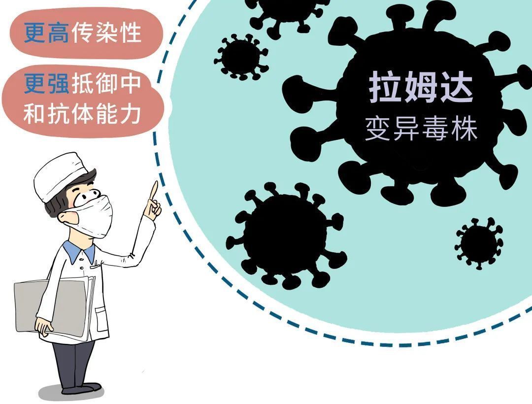 拉姆达变异株|本土确诊+108！扬州检测点传染链已出现三代传播！拉姆达变异株席卷30多国