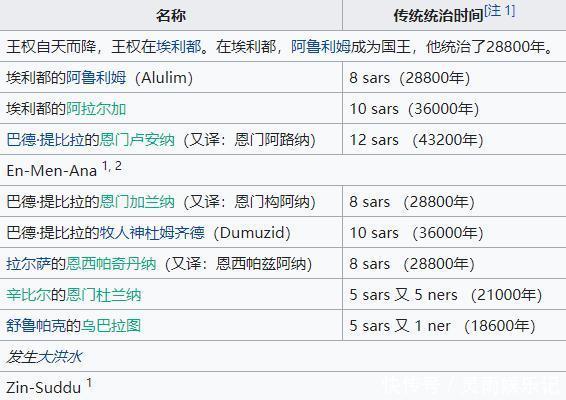 5亿年前，太阳系曾发生过星系战争？另一种可能更颠覆认知