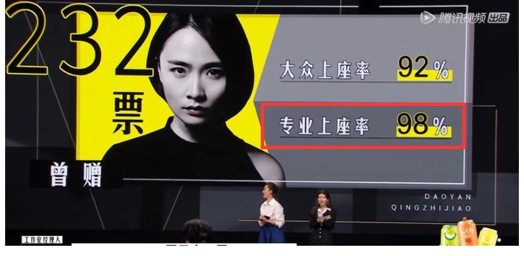 《导演请指教》黑马出现！制片人影评人挑不出错，李成儒评价更高