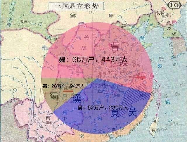 战略|续命之战:诸葛孔明的五次北伐真的是为了收复中原吗?