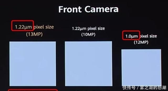 iPhone12|华为Mate40麒麟芯片绝唱 能打iPhone12吗?