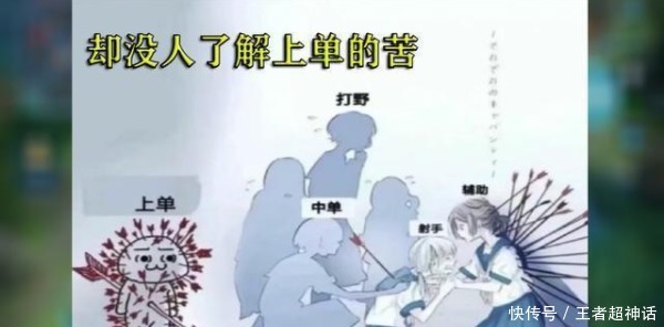支援|王者荣耀为什么上单求支援，总是被无视，看了这张图就明白了
