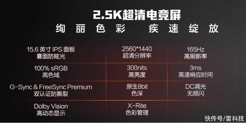 chin8499元！联想拯救者R9000X登场：这配置没有槽点