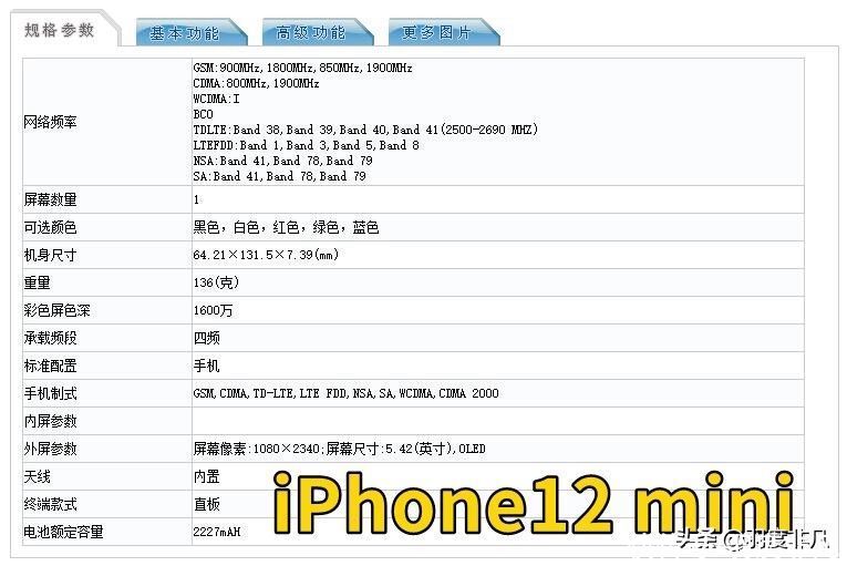 hidden|iPhone12系列续航能力怎么样？对比iPhone13，应该怎么选？