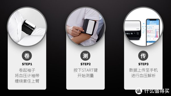 护肝片|996打工人的日常养生保健品&个护清单（附京东自营优惠指南）