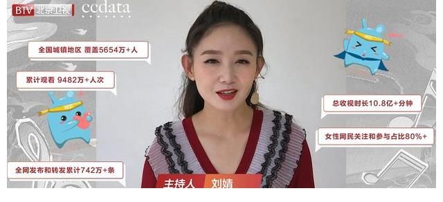 傳統(tǒng)文化|愛看系列大數(shù)據(jù)洞察｜北京衛(wèi)視《最美中軸線》打造爆款綜藝