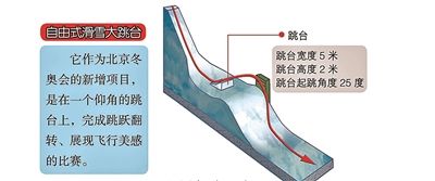 大跳台|自由式滑雪大跳台将在北京冬奥会首秀