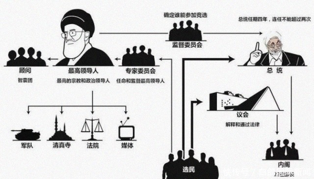 世界|国名趣谈4:什么叫伊斯兰共和国?世界上还有哪些伊斯兰共和国?