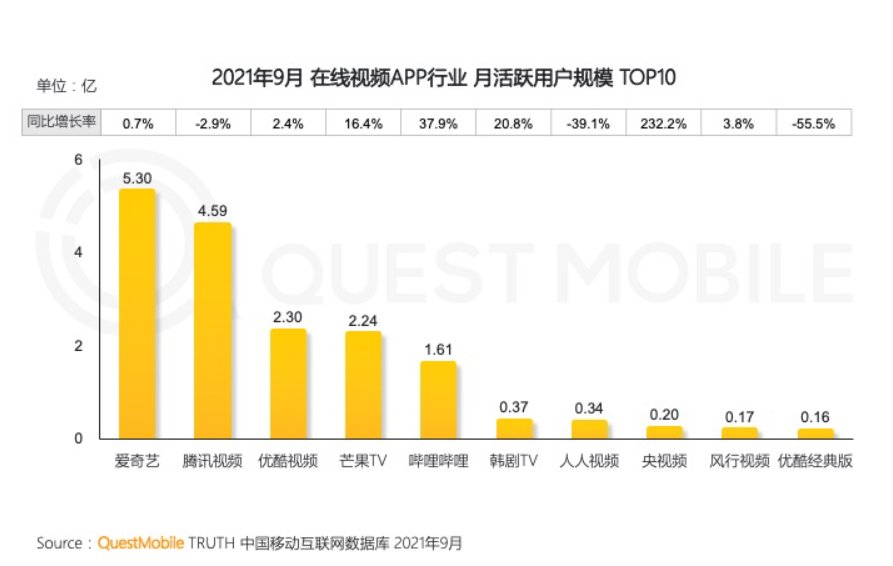 ip|芒果TV又发现综艺新玩法？IP内循环不失为一个好办法