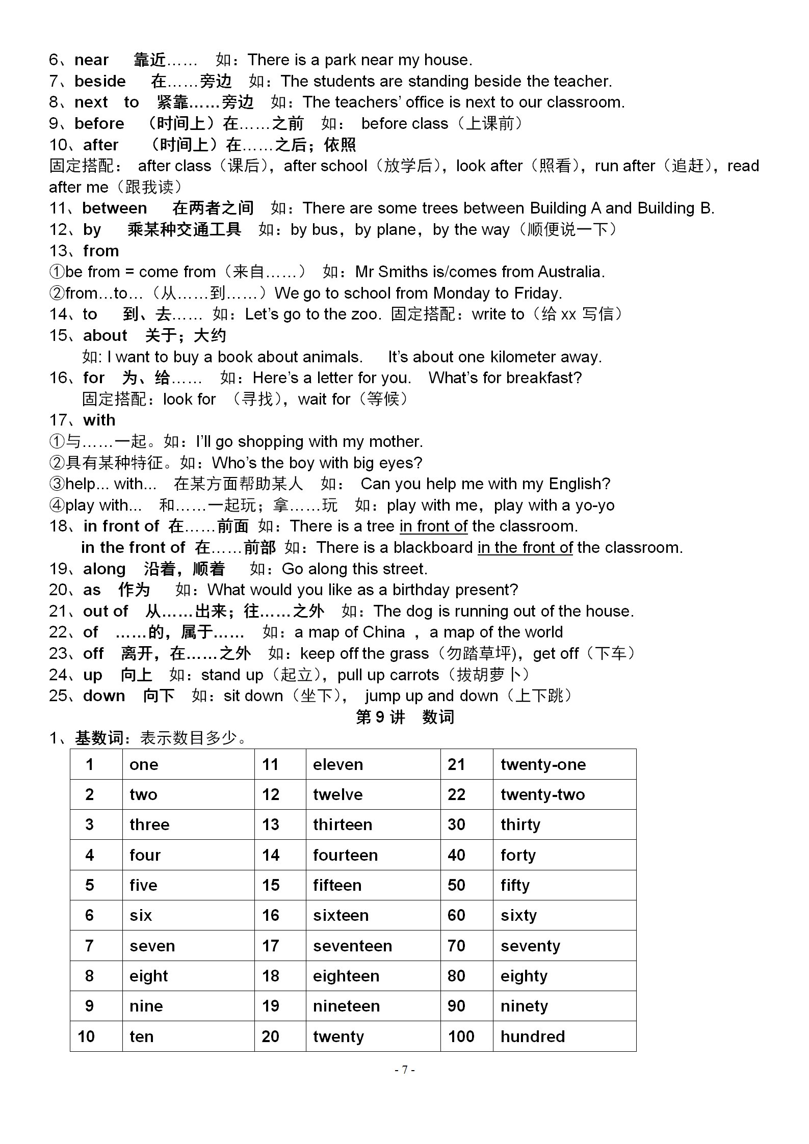 图说|图说英语：小学英语语法精华，系统归纳和练习